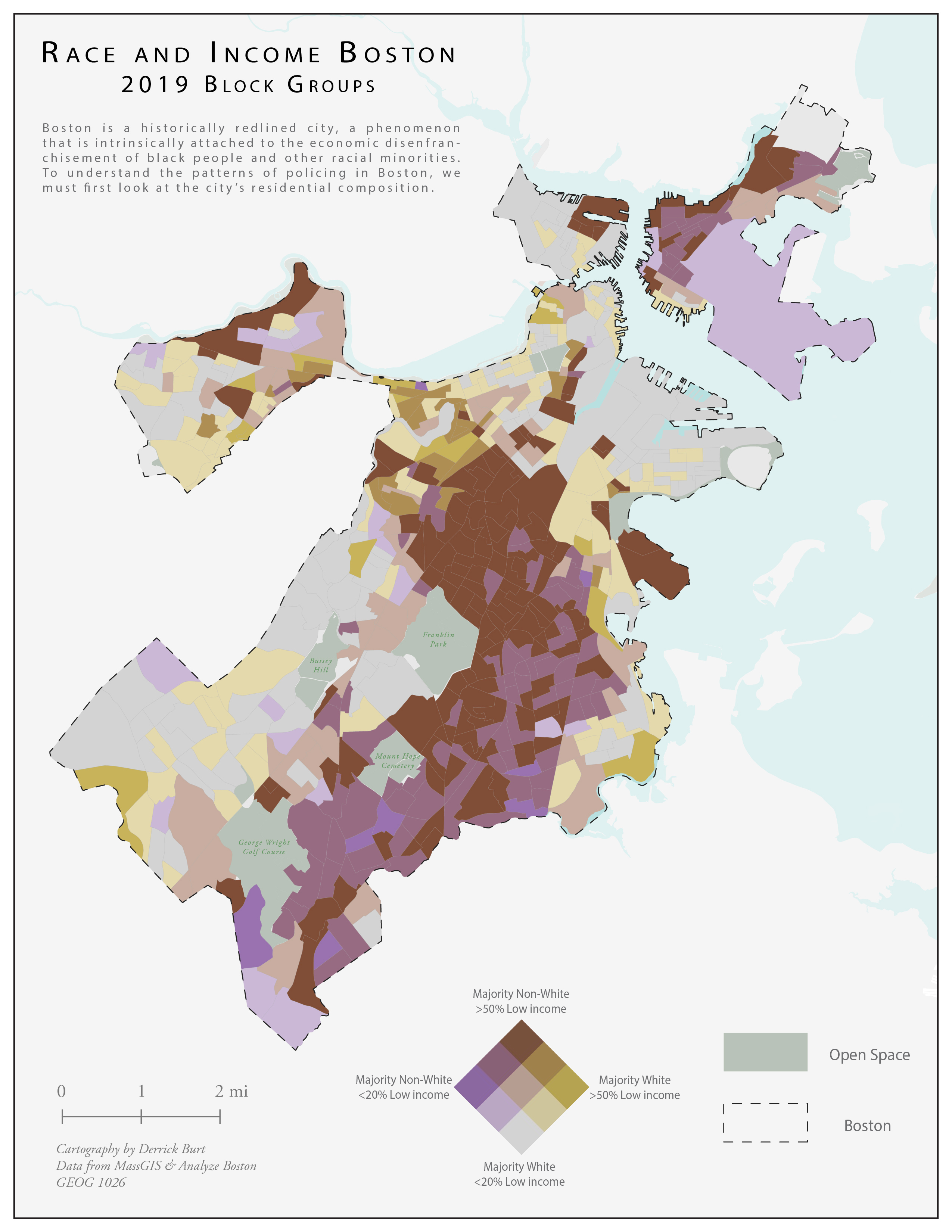 Residential Demographics